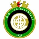 Castellanzese 1921